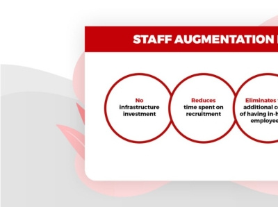 Benefits of Staff Augmentation | PeoplActive