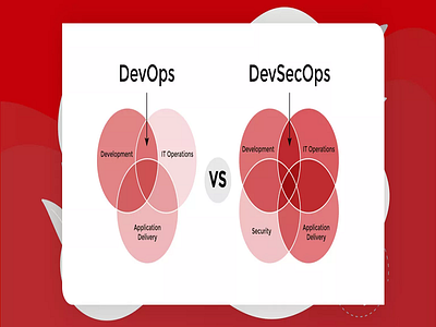 DevOps VS DevSecOps !