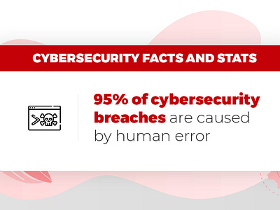 Cybersecurity Facts and Stats