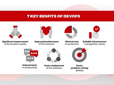 7 Key Benefits of DevOps 7 key benefits of devops