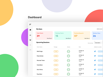 Dashboard Design admin dashboard admin dashboard template admin panel agency brand identity branding and identity clean ui dashboad dashboard app design ui ux uidesign user experience user interface