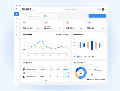 Facebook Marketplace Dashboard - Sales Management app crm dashboard dashboard app design explorations home ui indonesia saas sales dashboard sales management ui uiux user interface ux web design