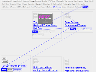 Project Mapping