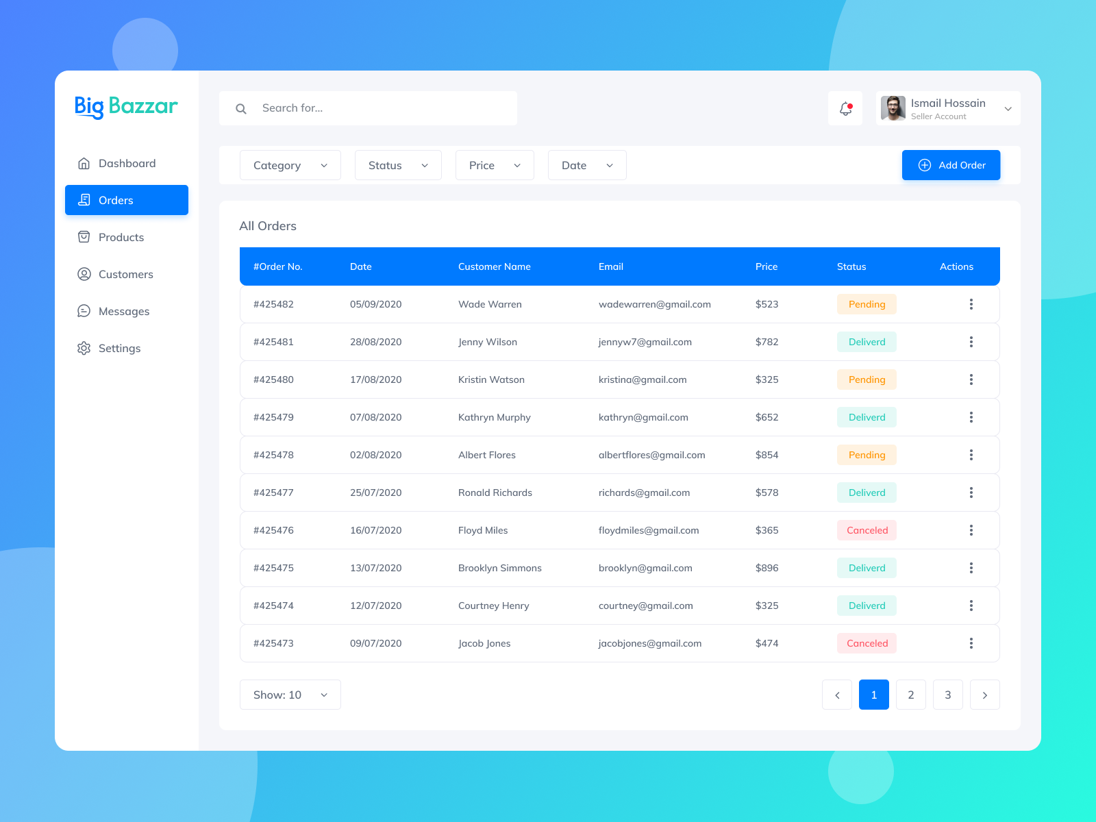 Order Page-Ecommerce Dashboard Design by Ismail Hossain on Dribbble