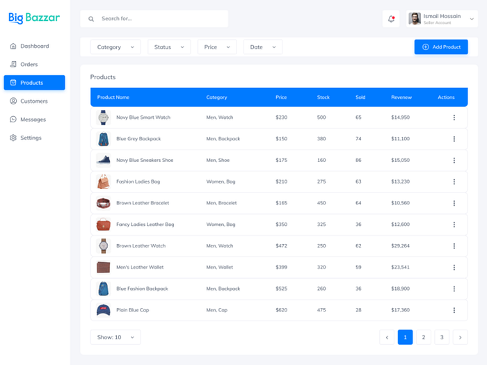 Product Page - Ecommerce Dashboard by Ismail Hossain on Dribbble