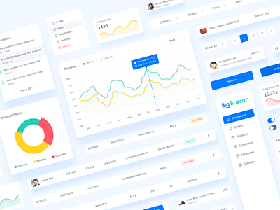 UI Elements - Light buttons cards chart component component library components dashboard dropdown elements graph mobile notifications pagination statistics toggle ui ui element ui kit ux web