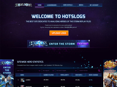 Hots Logs