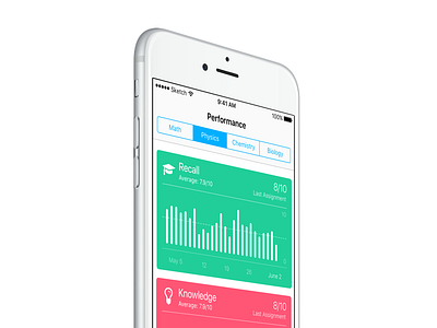 Homework App - Performance Tab app apple chart design graph ios iphone ui