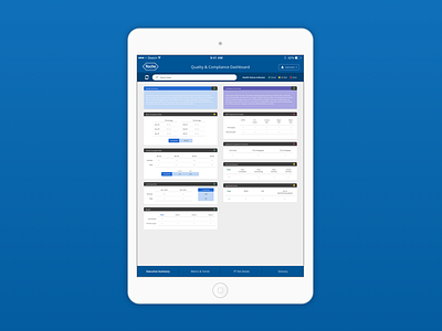 Roche iPad App app biotech dashboard design interface ios ipad technology ui ux