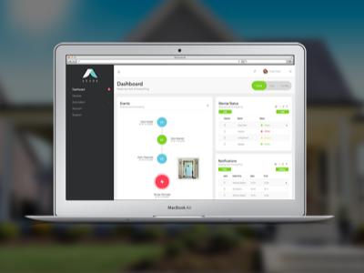 Abode Dashboard automation bootstrap dashboard home interface safety security ui ux web webapp