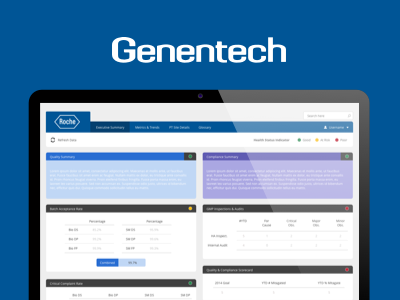 Genentech Dashboard admin biology biotech bootstrap dashboard genentech roche technology