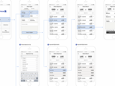 Travel App Wireframes