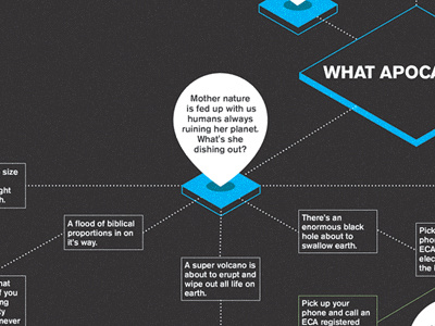 Flowchart chart flow illustration infographic