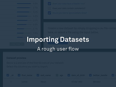 Importing Datasets