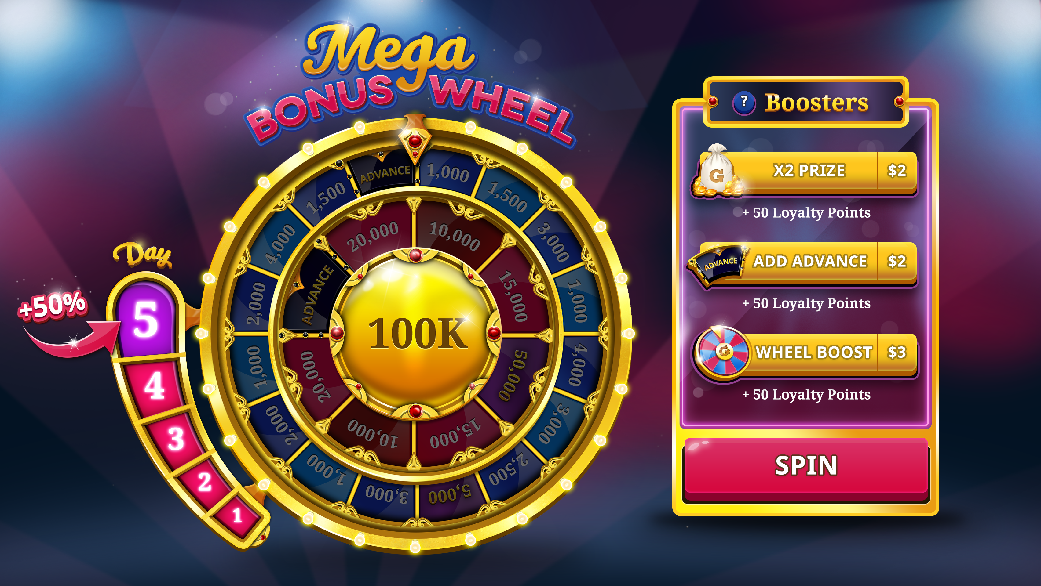 betago bonus