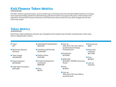 Taken metrics design