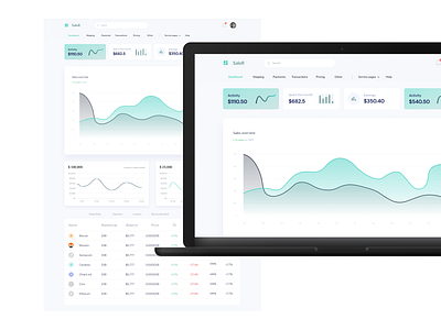 Analytics Chart