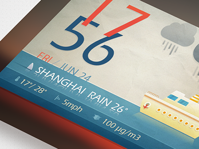 Weather widget cruises mobile ui vintage weather widget
