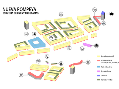 PROYECTO URBANO - Nueva Pompeya - 2021 architecture arq design renders