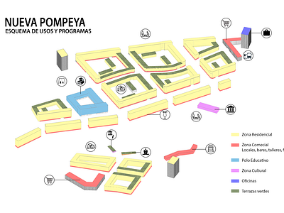 PROYECTO URBANO - Nueva Pompeya - 2021