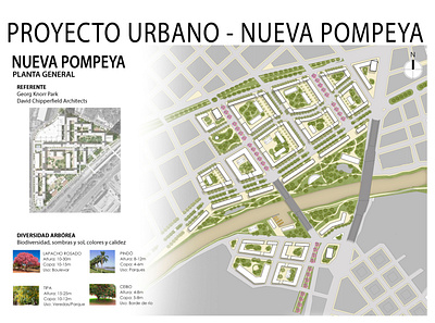 PROYECTO URBANO - Nueva Pompeya - 2021 architecture arq design renders