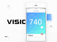 Multifunction button