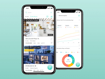 Real Estate App for professionals and consumers