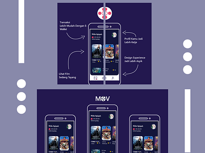 Design Movie App