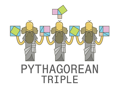 Pythagorean Triple math pythagoras pythagorean theorem tshirt vector vector art