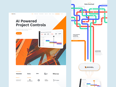 Doxel ai animations design landing madeinwebflow refokus saas startup ui web web design webflow webflowagentur website