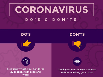 Coronavirus Dos and Donts design illustration typography