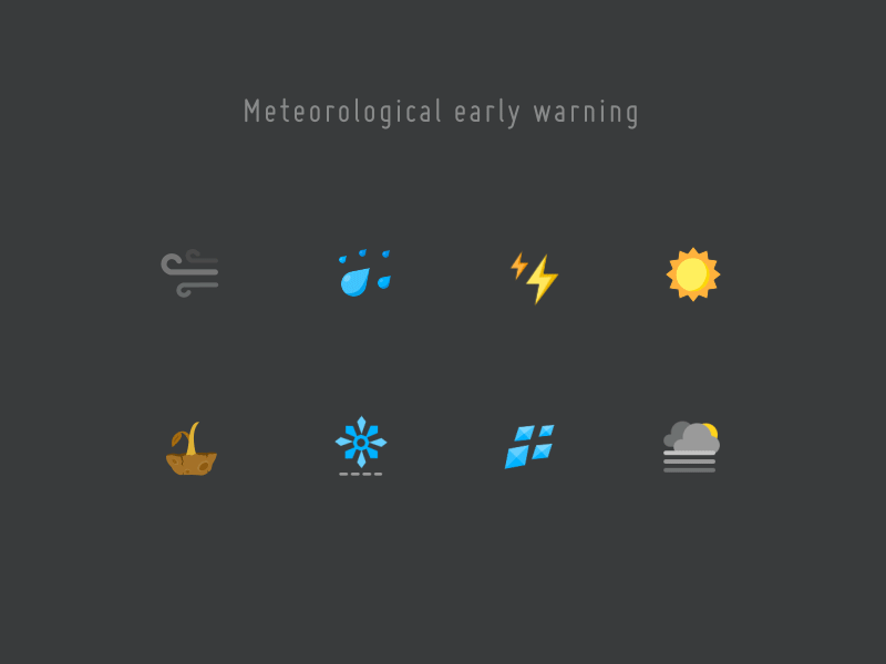 Meteorological Early Warning