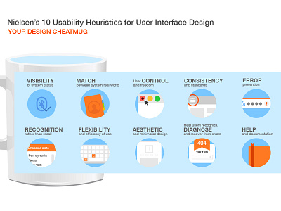 Cheatmug coffee mug design challenge heuristics nielsen