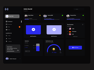 Dark themed UI dashboard