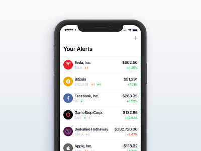 StockAlarm.io alarm alert alerts altcoin bitcoin crypto currencies ethereum market open price signal stock stocks tesla
