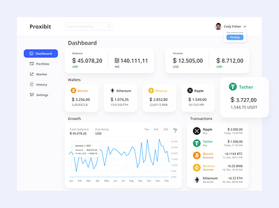 Crypto Assets Dashboard admin adminpanel bitcoin crypto cryptocurrency currency dashboard finance profile ui ux wallet