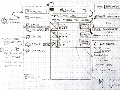 EMM Concept Sketch concept dotgrid enterprise ios sketch store
