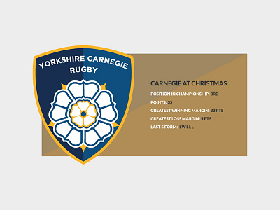 Carnegie at Xmas card carnegie rugby score yorkshire