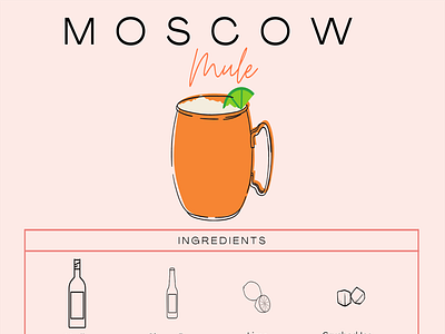 moscow mule design socialmedia