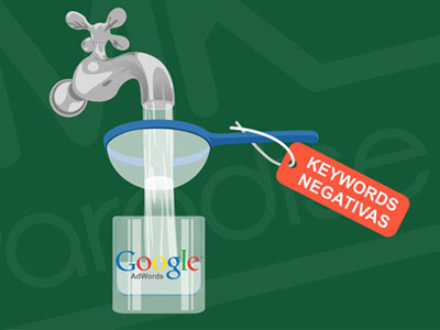 Negative Keywords analitycs blog draw google ilustration keywords marketing