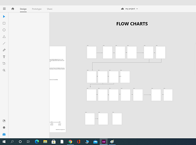 flow charts app design flowchart illustration mobile app mobileappui my first project pages