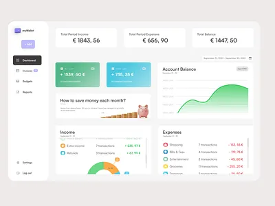 Money manager & Budget planner budget planner figma money webapp ui ui design web design website design