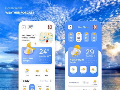 Weather Forcast Mobile UI Design animation app branding design ecommerce business ecommerce design ui ux web website