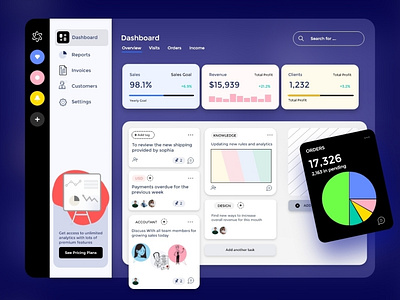 CRM Dashboard Design