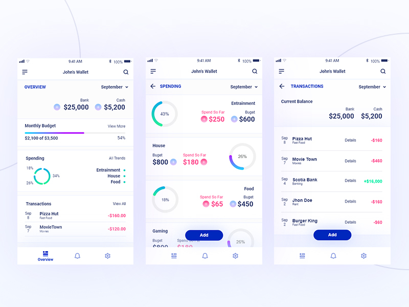 Personal Finance App by Andres Martinez on Dribbble
