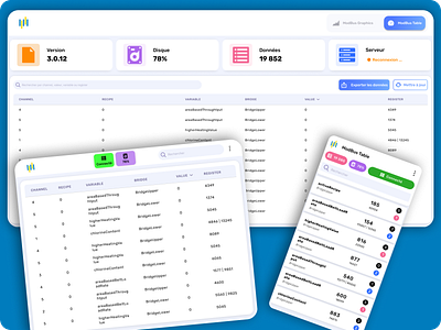 Data Table for Desktop, Tablet and Phone application data data table design mobile mobile app statistics table ui ux