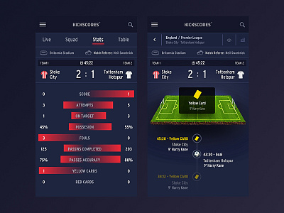 Kickscore app gambling kickscores ui ux