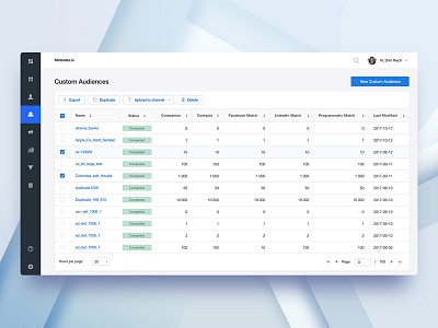 Platformix Ui for Metadata.io apps clean crm dashboard data design interface marketing metadata.io platform platformixui ui ux web