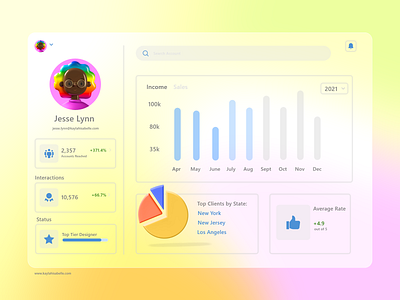 Analytics Dashboard analytics chart analytics dashboard brand design branding illustrator ui ux uidesign