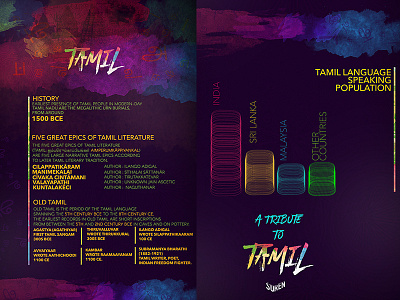 A Tribute To Tamil design language malaysia poster tamil